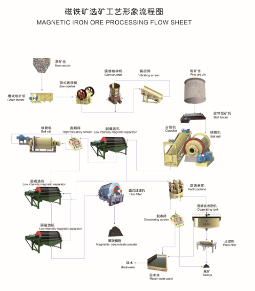 1543381080934035.png image.png